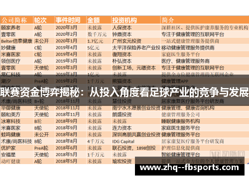 联赛资金博弈揭秘：从投入角度看足球产业的竞争与发展