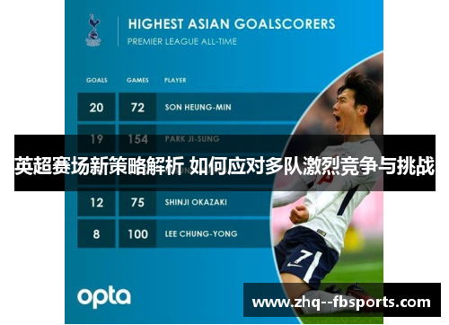 英超赛场新策略解析 如何应对多队激烈竞争与挑战 英超赛场新策略解析 如何应对多队激烈竞争与挑战