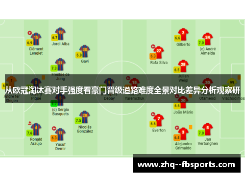 从欧冠淘汰赛对手强度看豪门晋级道路难度全景对比差异分析观察研