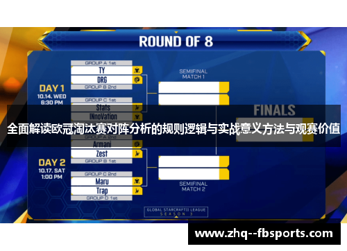 全面解读欧冠淘汰赛对阵分析的规则逻辑与实战意义方法与观赛价值 全面解读欧冠淘汰赛对阵分析的规则逻辑与实战意义方法与观赛价值