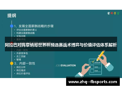 阿拉巴对阵摩纳哥世界杯预选赛战术博弈与价值评估体系解析 阿拉巴对阵摩纳哥世界杯预选赛战术博弈与价值评估体系解析